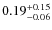 $\rm0.19^{+0.15}_{-0.06}$