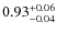 $\rm0.93^{+0.06}_{-0.04}$