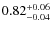 $\rm0.82^{+0.06}_{-0.04}$