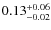 $\rm0.13^{+0.06}_{-0.02}$