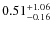 $\rm0.51^{+1.06}_{-0.16}$