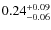 $\rm0.24^{+0.09}_{-0.06}$