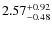 $\rm 2.57^{+0.92}_{-0.48}$