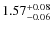 $\rm 1.57^{+0.08}_{-0.06}$