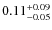 $\rm0.11^{+0.09}_{-0.05}$
