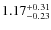 $\rm 1.17^{+0.31}_{-0.23}$