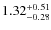 $\rm 1.32^{+0.51}_{-0.28}$