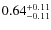$\rm0.64^{+0.11}_{-0.11}$