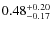 $\rm0.48^{+0.20}_{-0.17}$