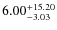 $\rm 6.00^{+15.20}_{-3.03}$
