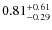 $\rm0.81^{+0.61}_{-0.29}$