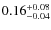 $\rm0.16^{+0.08}_{-0.04}$