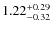 $\rm 1.22^{+0.29}_{-0.32}$