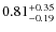 $\rm0.81^{+0.35}_{-0.19}$