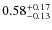 $\rm0.58^{+0.17}_{-0.13}$