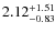 $\rm 2.12^{+1.51}_{-0.83}$