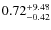$\rm0.72^{+9.48}_{-0.42}$