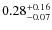 $\rm0.28^{+0.16}_{-0.07}$