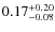 $\rm0.17^{+0.20}_{-0.08}$
