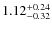 $\rm 1.12^{+0.24}_{-0.32}$