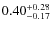 $\rm0.40^{+0.28}_{-0.17}$