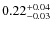 $\rm0.22^{+0.04}_{-0.03}$