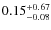 $\rm0.15^{+0.67}_{-0.08}$