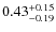 $\rm0.43^{+0.15}_{-0.19}$