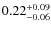 $\rm0.22^{+0.09}_{-0.06}$