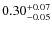 $\rm0.30^{+0.07}_{-0.05}$