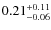 $\rm0.21^{+0.11}_{-0.06}$
