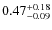 $\rm0.47^{+0.18}_{-0.09}$