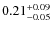 $\rm0.21^{+0.09}_{-0.05}$