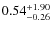 $\rm0.54^{+1.90}_{-0.26}$