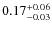 $\rm0.17^{+0.06}_{-0.03}$