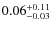 $\rm0.06^{+0.11}_{-0.03}$