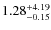 $\rm 1.28^{+4.19}_{-0.15}$
