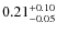 $\rm0.21^{+0.10}_{-0.05}$