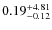 $\rm0.19^{+4.81}_{-0.12}$