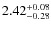 $\rm 2.42^{+0.08}_{-0.28}$