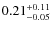 $\rm0.21^{+0.11}_{-0.05}$