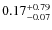 $\rm0.17^{+0.79}_{-0.07}$