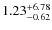 $\rm 1.23^{+6.78}_{-0.62}$