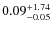 $\rm0.09^{+1.74}_{-0.05}$