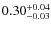 $\rm0.30^{+0.04}_{-0.03}$