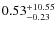 $\rm0.53^{+10.55}_{-0.23}$