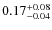 $\rm0.17^{+0.08}_{-0.04}$