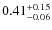 $\rm0.41^{+0.15}_{-0.06}$