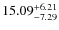 $\rm 15.09^{+6.21}_{-7.29}$