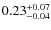 $\rm0.23^{+0.07}_{-0.04}$